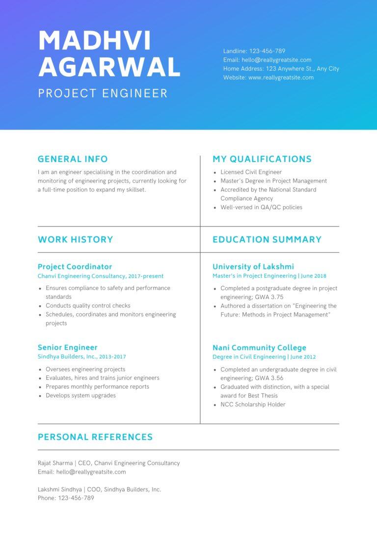 Canvas Cv